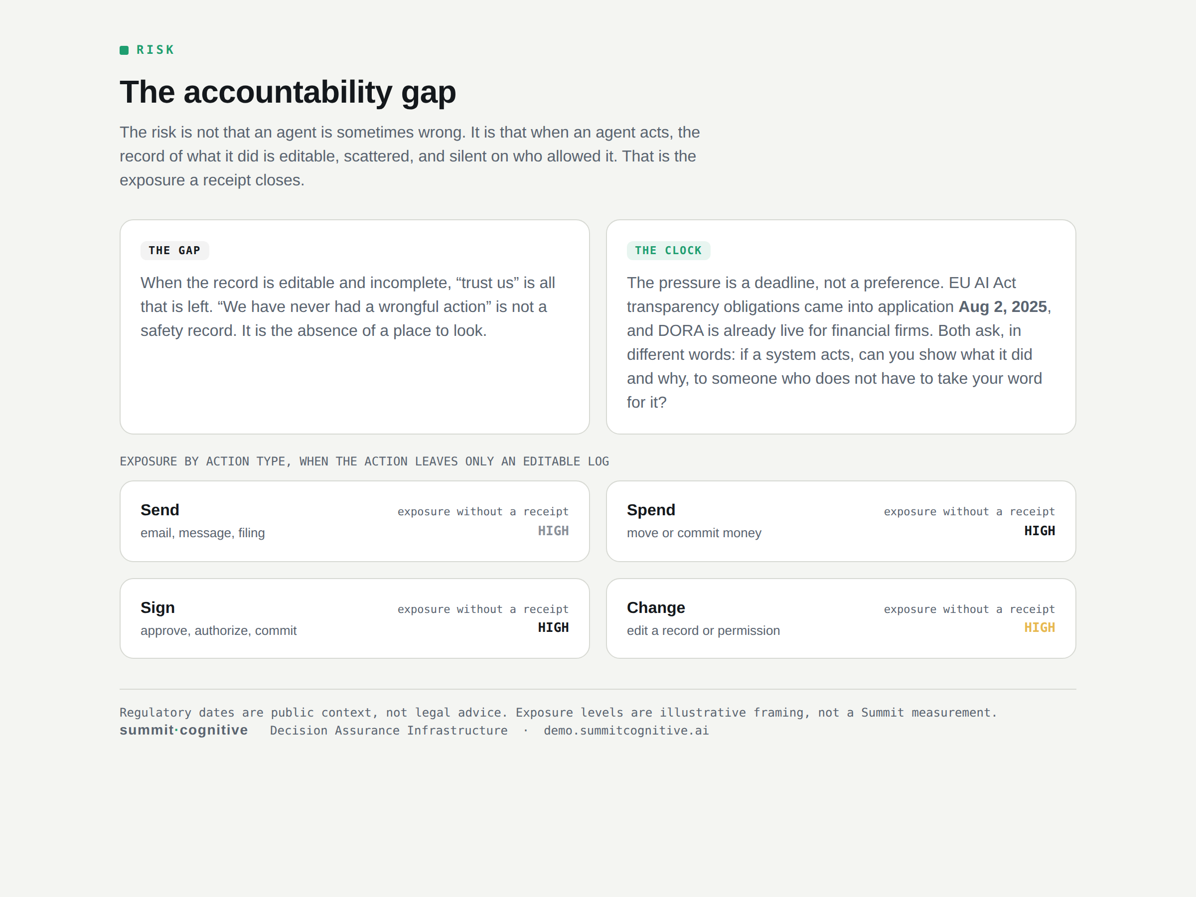 Accountability gap field guide preview